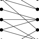 Image result for API Interaction Function Graph
