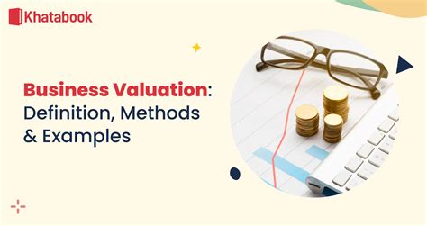 Valuation Examples 的图像结果