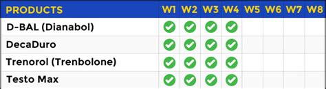 Cycles - CrazyBulk.in