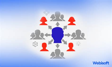 What Is Blockchain Developer 的图像结果