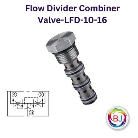 Hydraulic Cartridge Valves - RV-10-20 Hydraulics Cartridge Relief ...