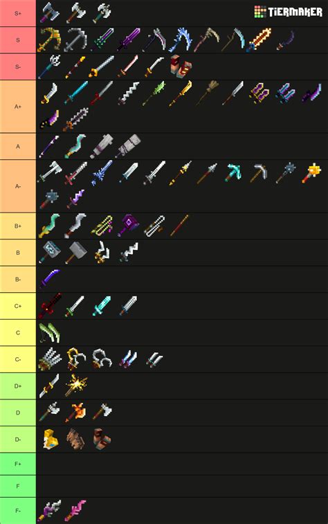 Image result for Flatten Array Recusrion Array