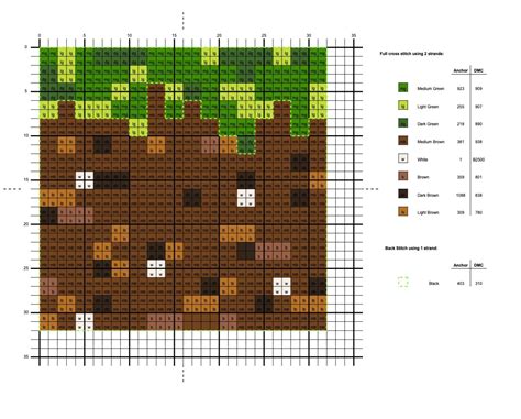 Image result for Minecraft Block Patterns