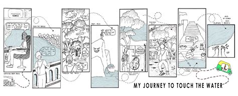 LIVING STUDY LAB | CEPT - Portfolio