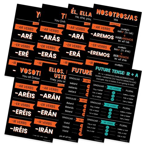 Buy Quarterhouse Spanish Future-Tense Verbs Set, Spanish - ESL ...