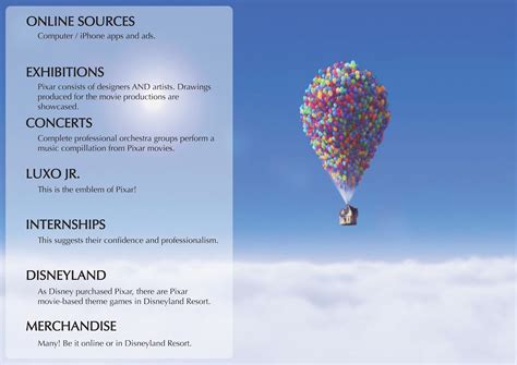 Pixar Introduction 的图像结果