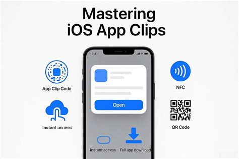 Image result for iOS App Code