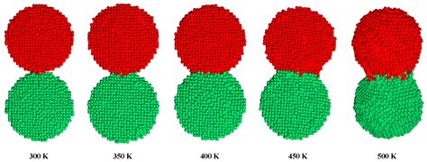 Evolution Mechanism of Photonically Sintered Nano-Silver Conductive ...