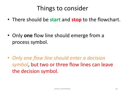 Image result for Problem Solving Using Computer
