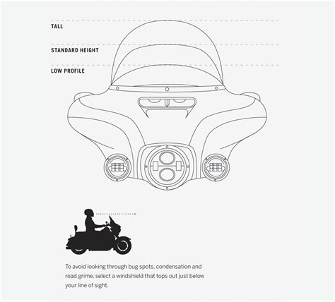 Batwing Fairing 7 in. Wind Deflector | Harley-Davidson IN