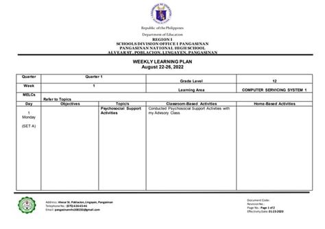 Image result for Week Learn