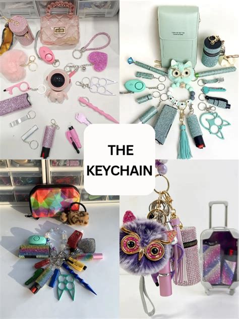 Image result for Keychain Set