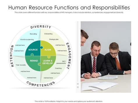 Image result for Human Resource Lessons Functions
