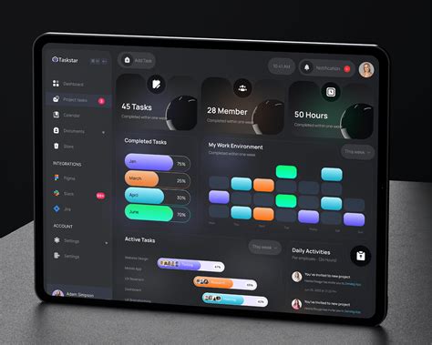Task Dashboard 的图像结果