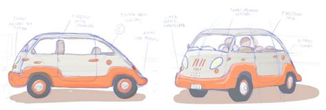 A New Car Concept Developed with Stylistic Design Engineering (SDE)