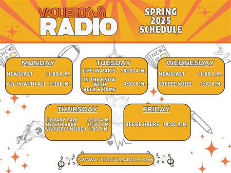 Professor vs. Rate My Professor - The Valley's Student Station