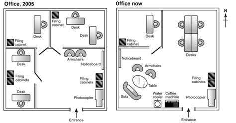 Image result for Task 1 Academic Map