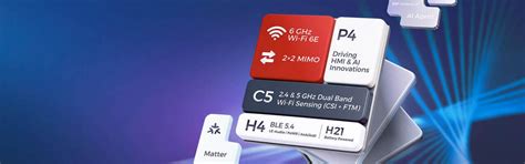 Espressif toont eerste ESP32-microcontroller met Wi-Fi 6E - Tweakers