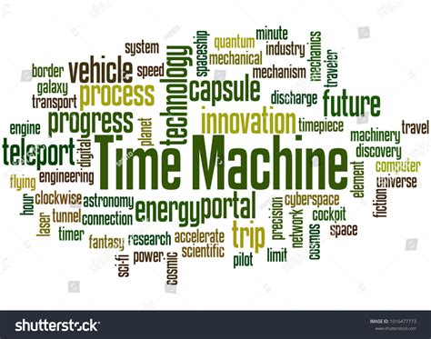 Image result for Time Machine Words