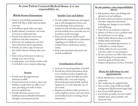 Patient Experience at South Central Primary Care in South Georgia