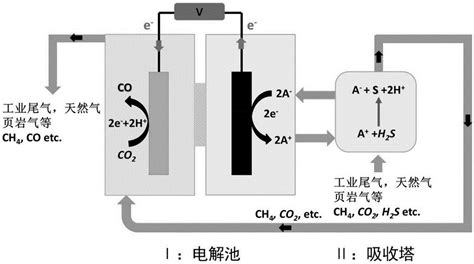 陈亚红教授：呼出气诊断技术与慢性气道疾病-学术-呼吸界