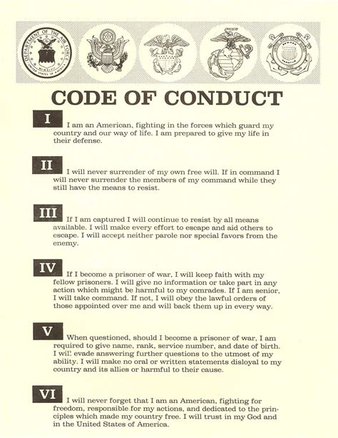 The United States Military Code of Conduct
