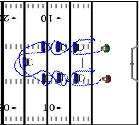 Image result for Running Back Tips