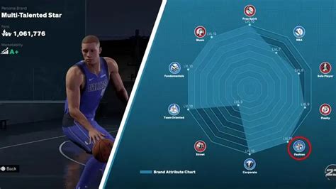 NBA 2K23: ファッションレベルをレベルアップする方法 - 4pmtech (Japan)