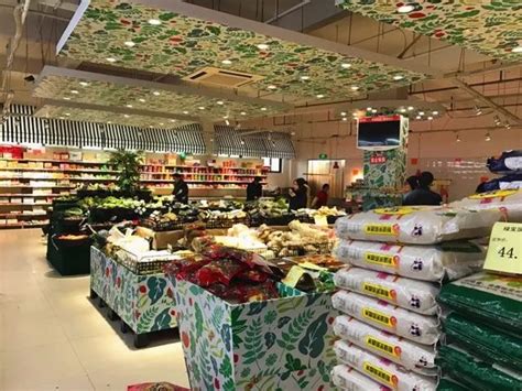 南昌最受欢迎超市大评选！你最常逛哪一家？