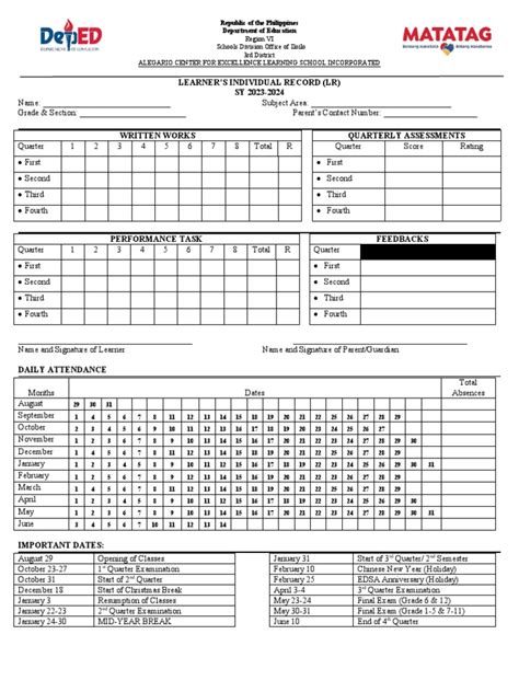 Image result for Format of Recording Performance of a Learner