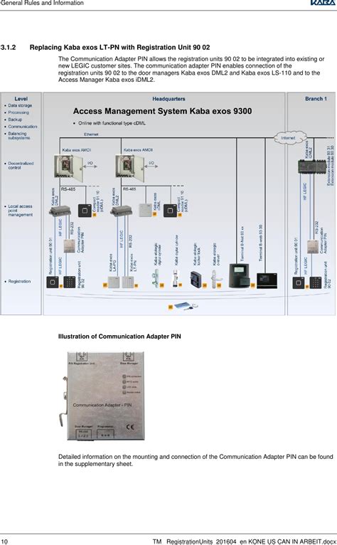 Kaba 5000 How to Program 的图像结果