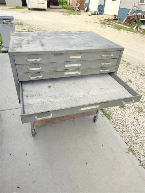 North East OK - Tool box, well sorta | Oklahoma Shooters