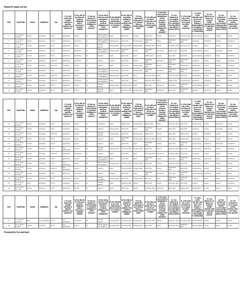 Survey Research Paper Example PDF 的图像结果