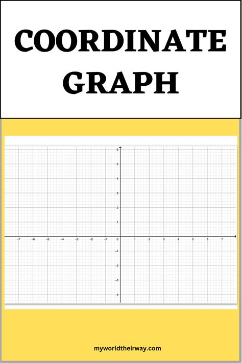 Function Examples Graph with Coordinate 的图像结果