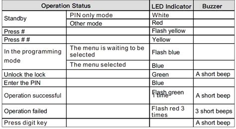Image result for H01pk GUI Script