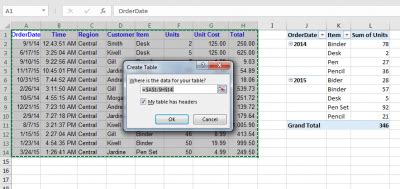 Image result for Dynamic Pivot Table