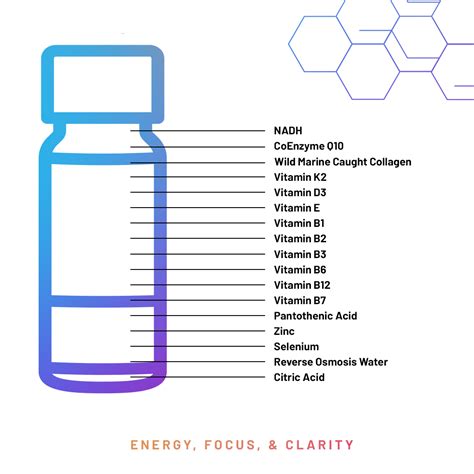 Strong Cell - NADH, CoQ10 and Collagen