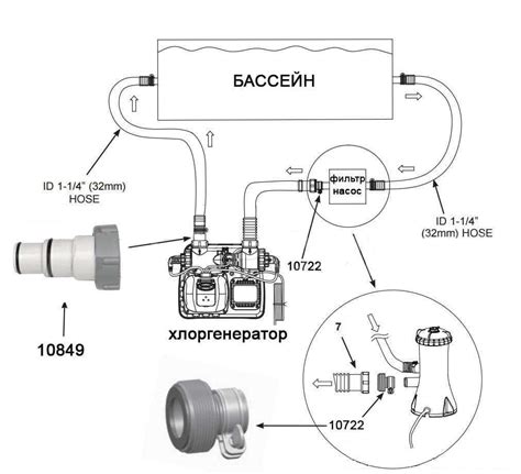 Image result for How to Program a Intex Pool Salt Water Filter