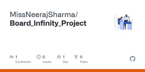 Image result for Board Infinity Project Report