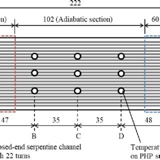 Image result for Channel Structural Shape