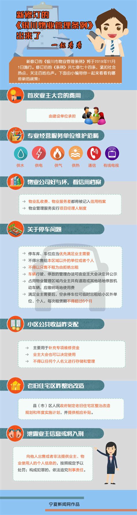 一图读懂新修订的《银川市物业管理条例》-宁夏新闻网