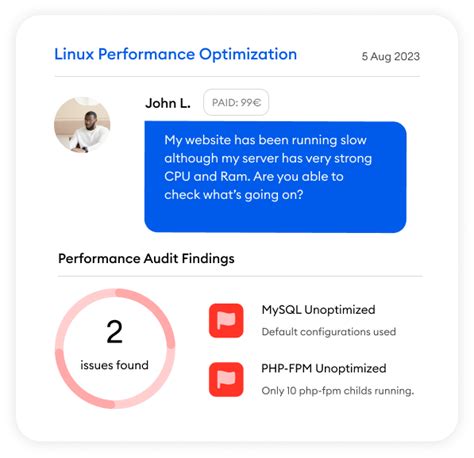 Image result for Optimizing Performance in Linux