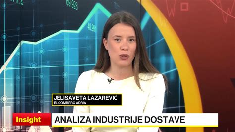 Industrija dostave potencijal za rast kroz B2C | Bloomberg Adria