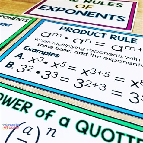 Image result for Learn About Math Exponents