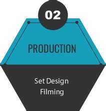 Vivid Frames Studio | Home