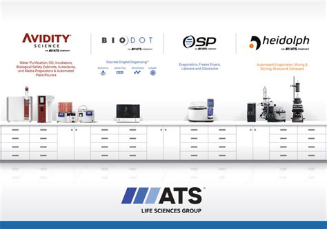 ATS Life Sciences Group to Showcase Full Portfolio of Lab Equipment and ...