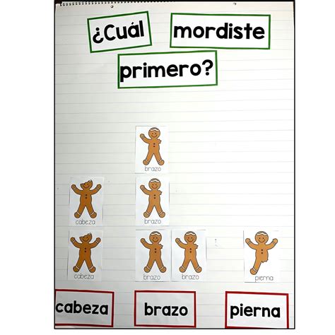 El hombre de jengibre Gingerbread Man in Spanish - Jorja's Dual ...