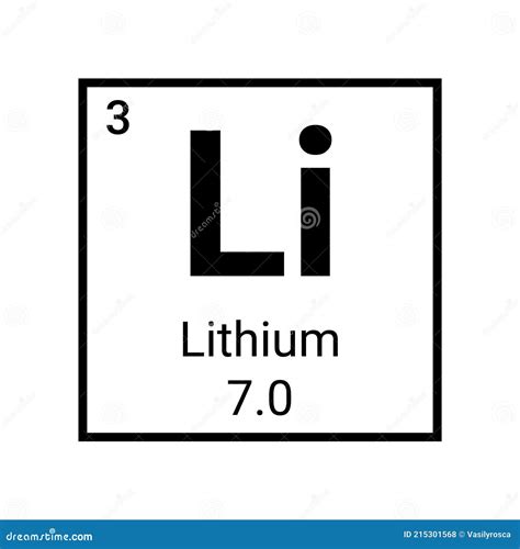 Lithium Chemical Symbol As In The Periodic Table Royalty-Free Illustration | CartoonDealer.com ...