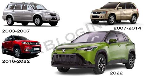4 ‘Vitara’ SUVs Maruti Suzuki Has Brought Out So Far » Car Blog India