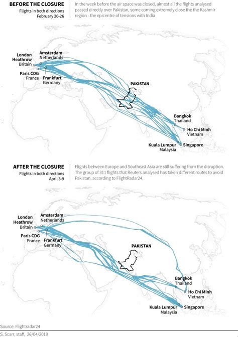 Indian airlines suffering Rs 37 lakh loss daily as US-Iran tensions ...